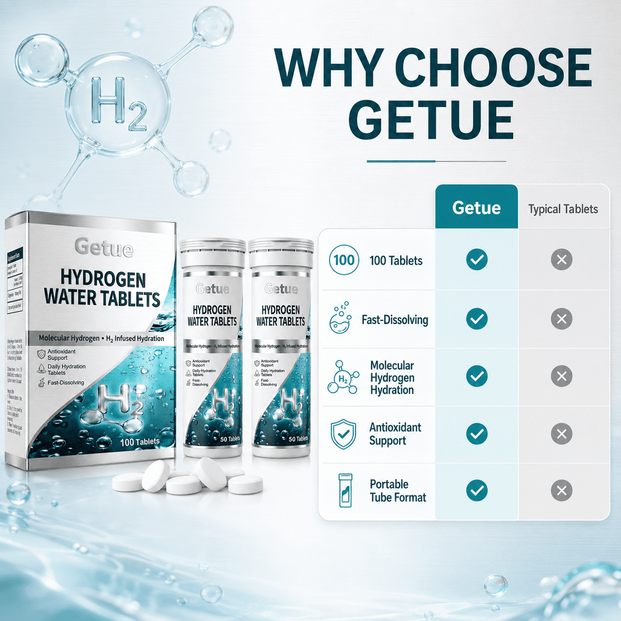 Getue Hydrogen Water Tablets,100 pieces of large packaging support, suitable for both men and women, meeting daily life needs
